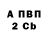 Альфа ПВП крисы CK Vozmer S.